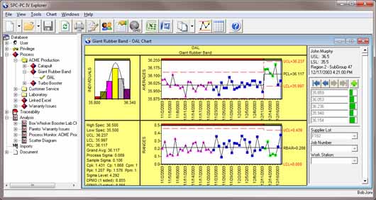 Xbar chart with Stepped Control Limit Regions in SPC software